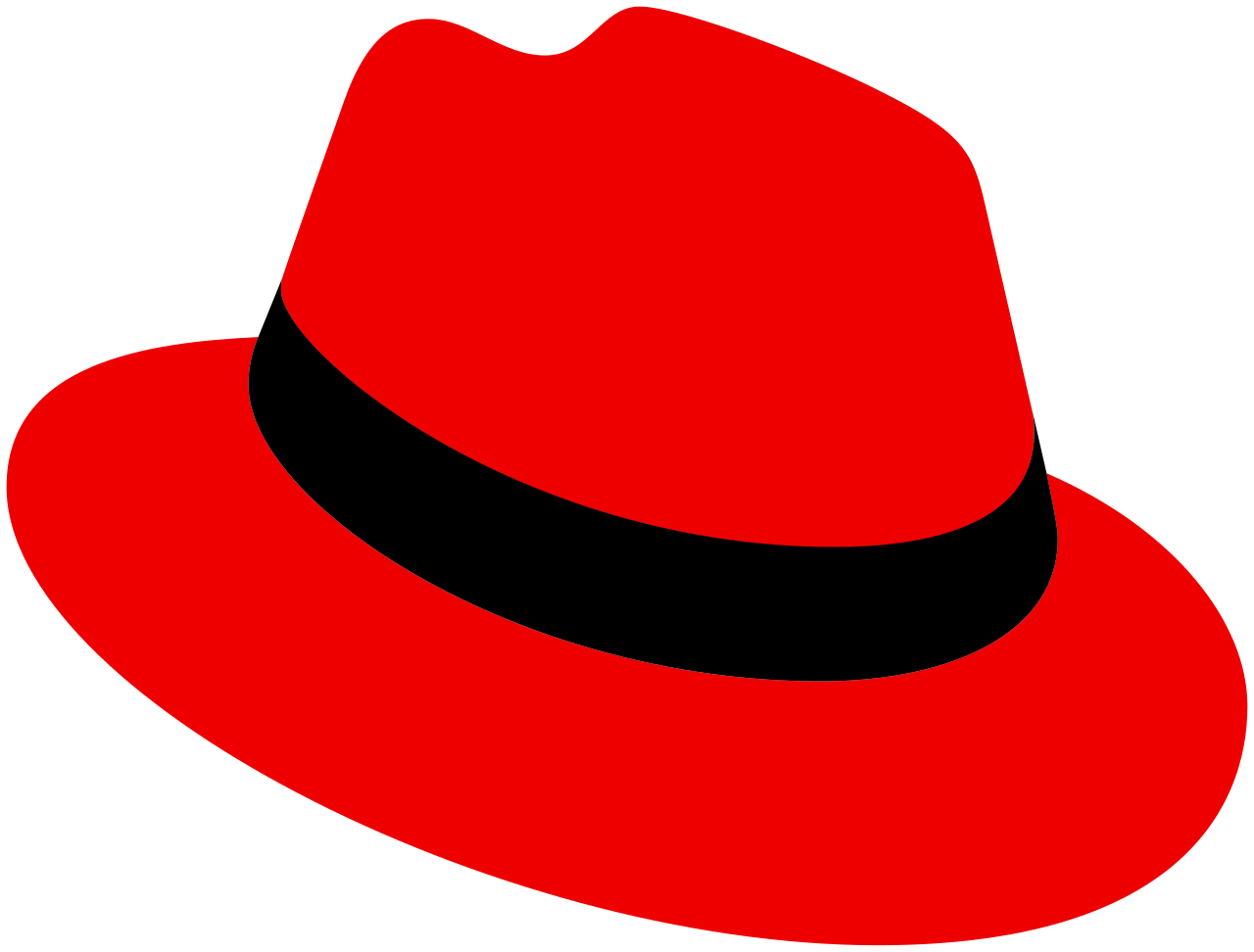 Redhat Logo