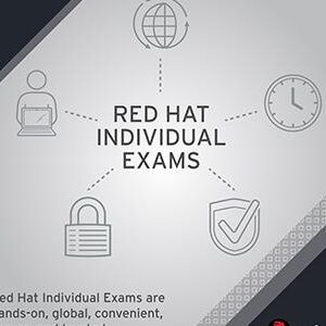 RED HAT individual exams grafika JPG